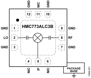 HMC773ALC3B