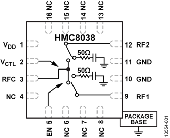 HMC8038