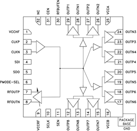 HMC987