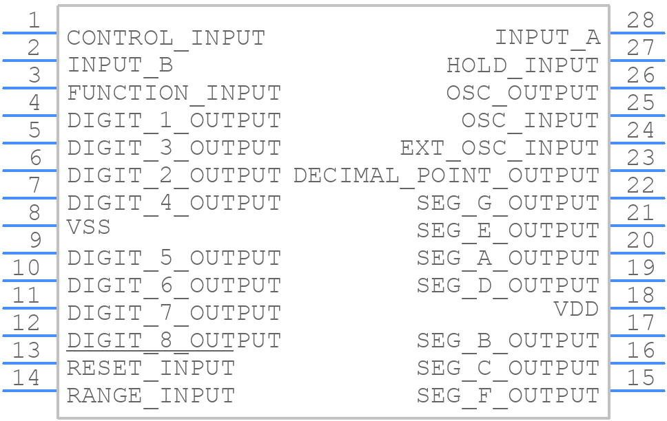 ICM7216BIPI
