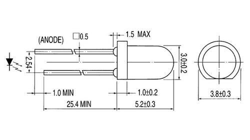 IR204