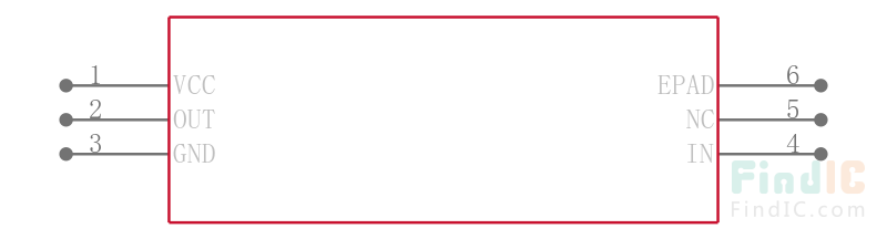 IXDN630YI