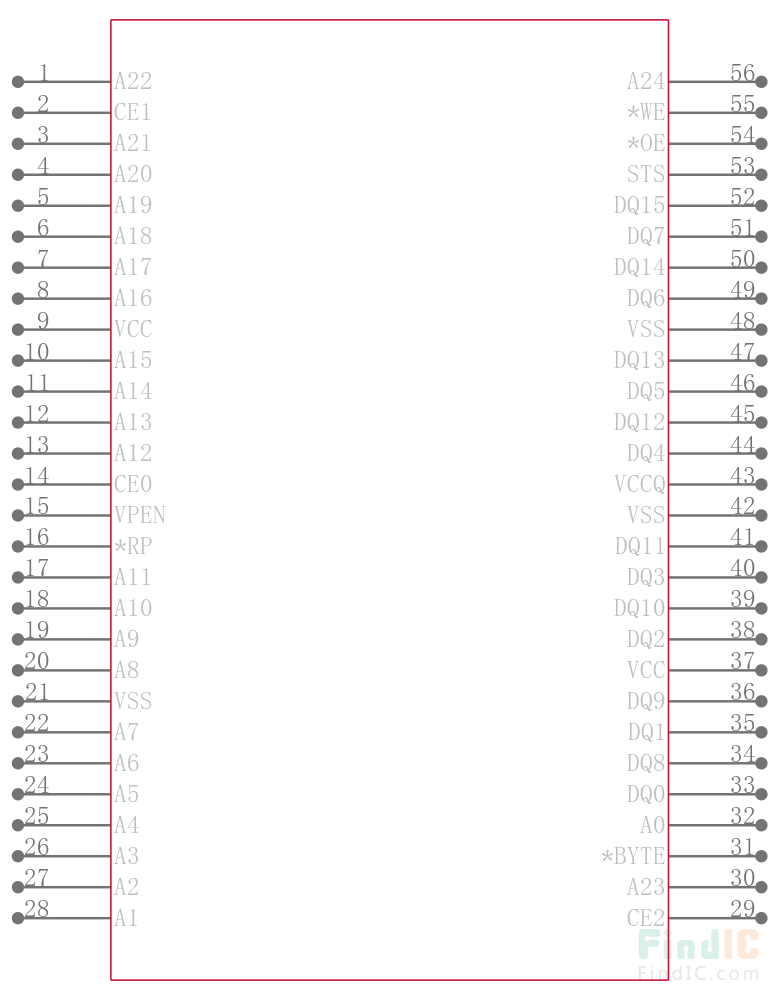 JS28F640J3F75A
