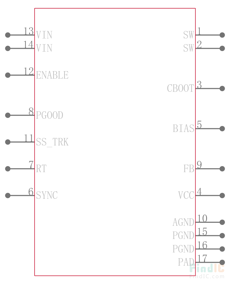 LM43603AQPWPRQ1