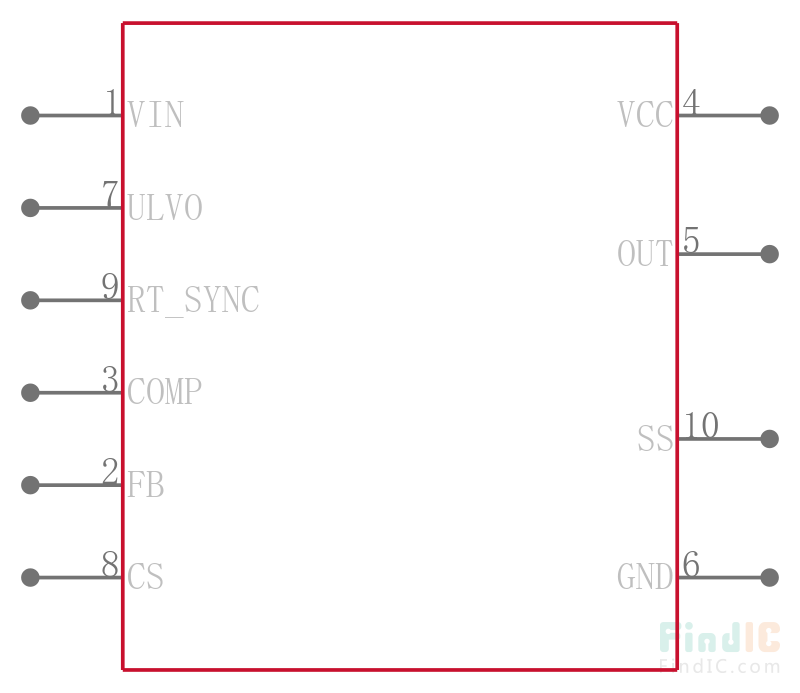 LM5022QDGSRQ1