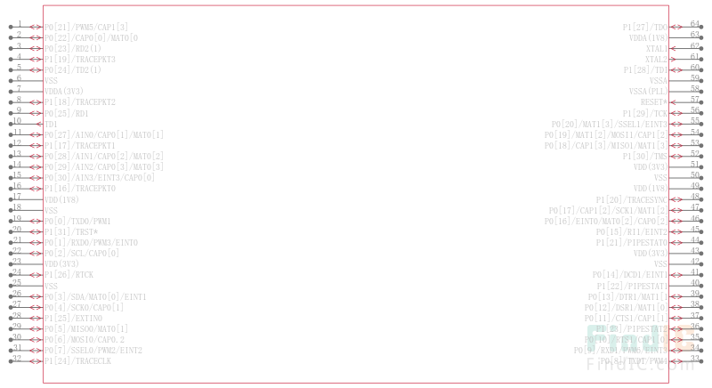 LPC2129FBD64