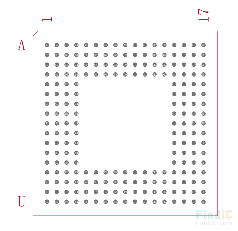 LPC2468FET208