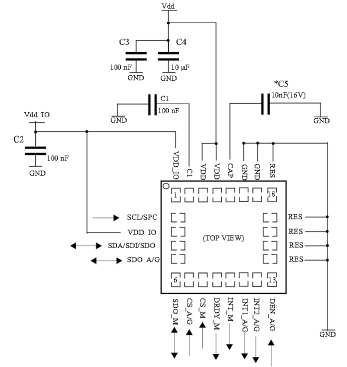LSM9DS1