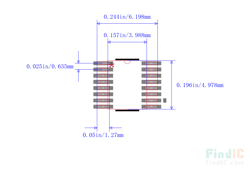 LTC2924CGN