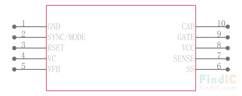 LTC3824IMSE