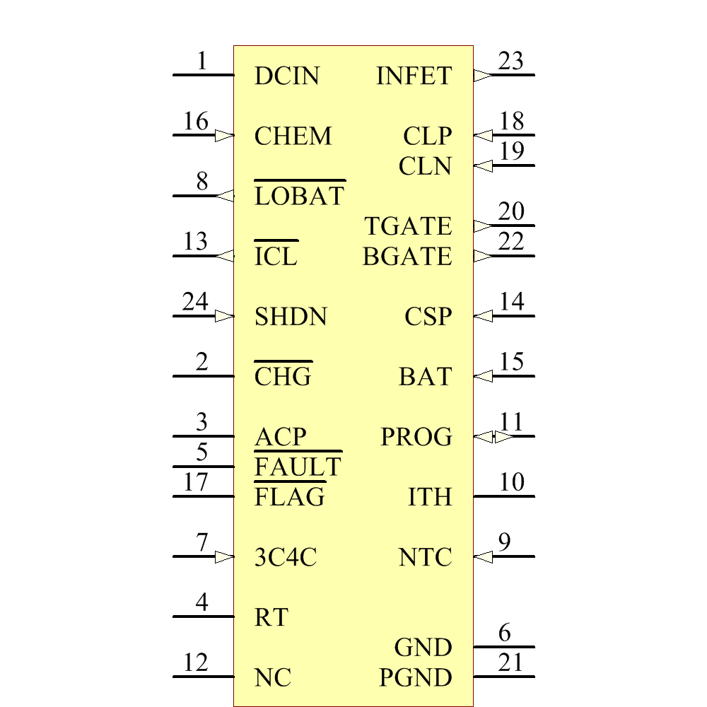 LTC4007EGN