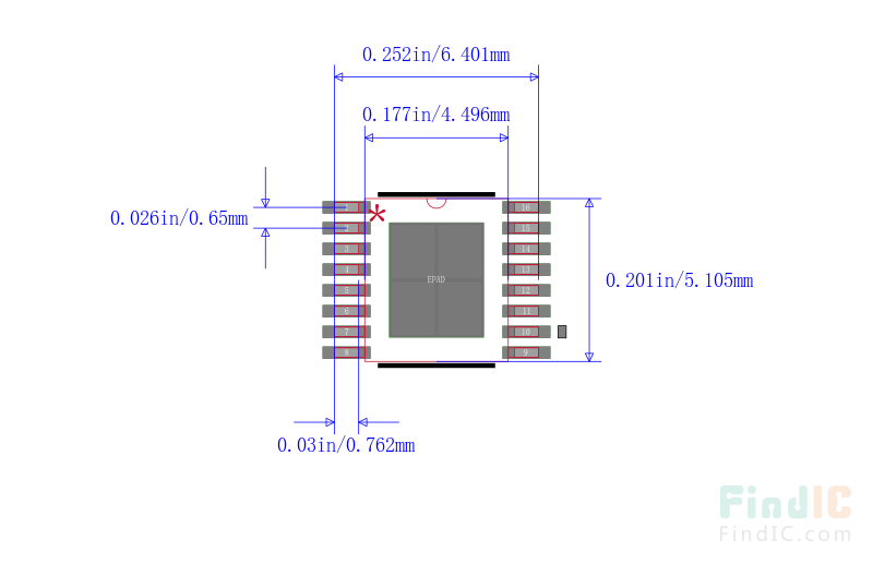 LTC4010CFE