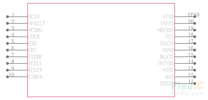 LTC4011CFE