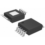 LTC4151IMS