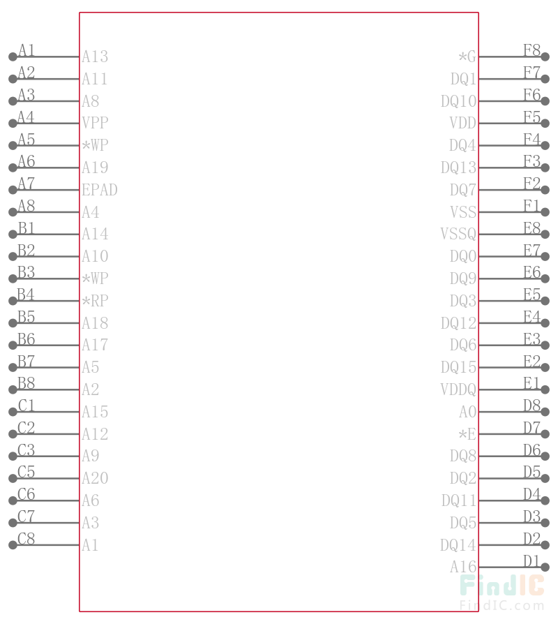 M28W320FCB70ZB6E