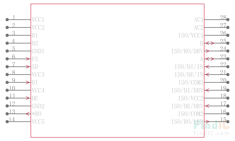 MAX1480CCPI