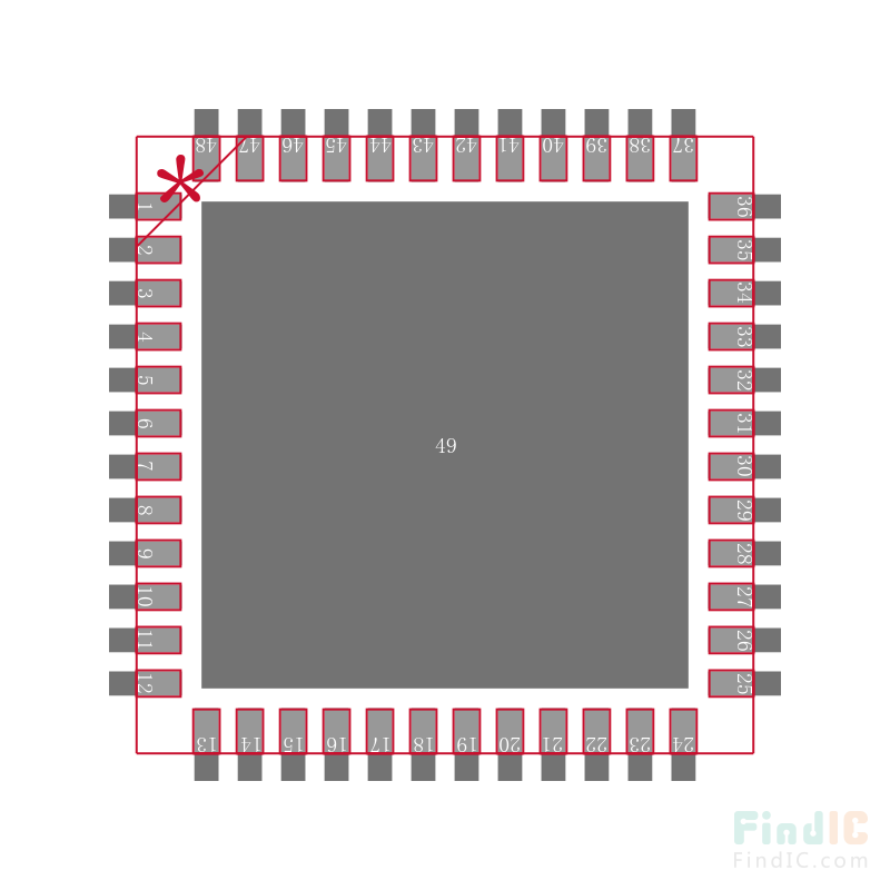MAX1586CETM