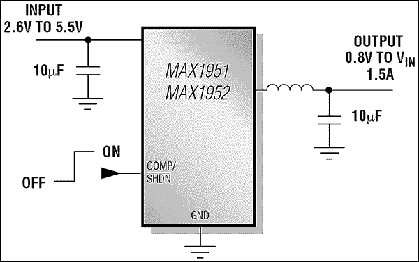 MAX1951