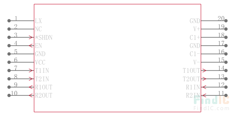 MAX218CAP