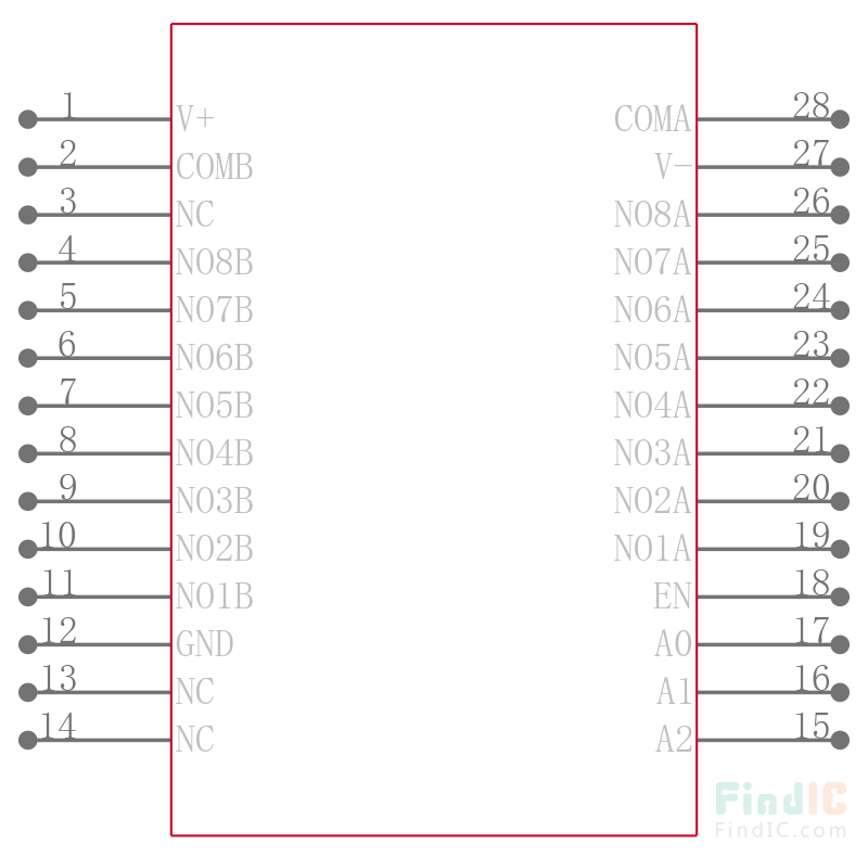 MAX307CWI