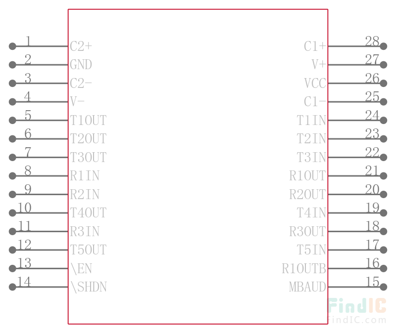 MAX3237CAI