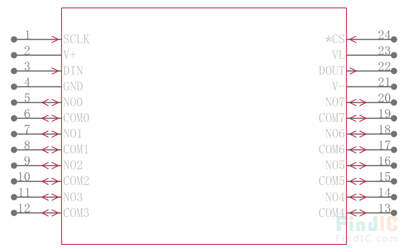 MAX335CWG