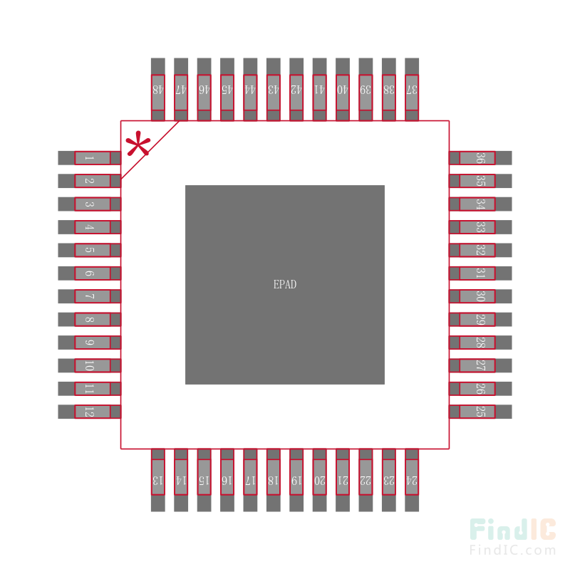 MAX3815CCM