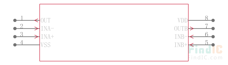 MAX4489AUA