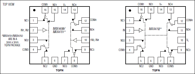 MAX4701