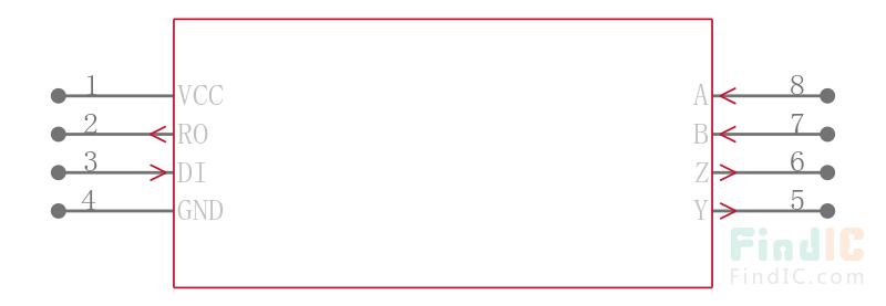 MAX488ESA