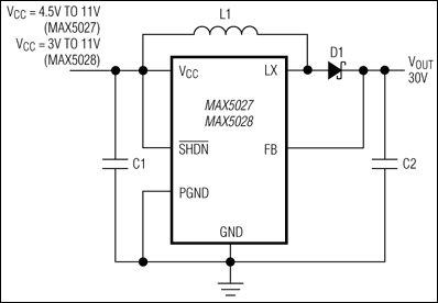 MAX5026