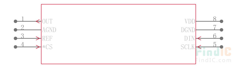 MAX5541ESA