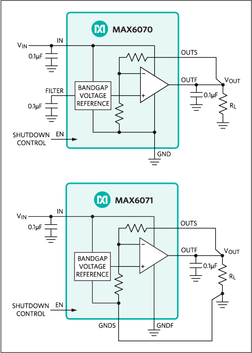 MAX6071