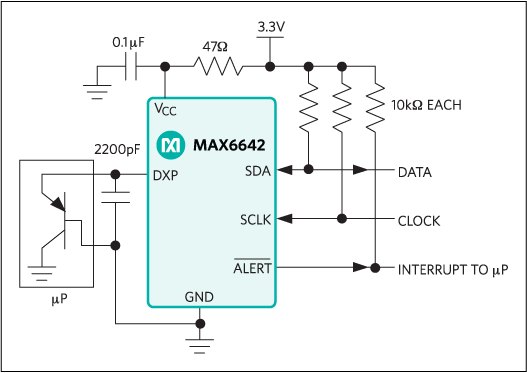 MAX6642