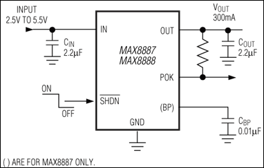 MAX8888