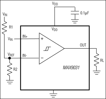 MAX9031