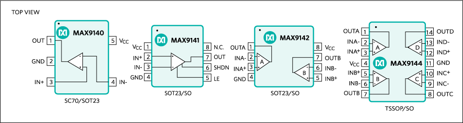 MAX9141