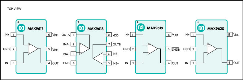 MAX9617