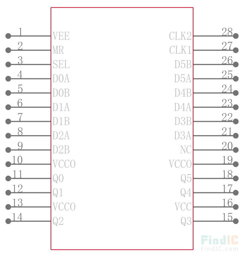 MC10E167FNR2G