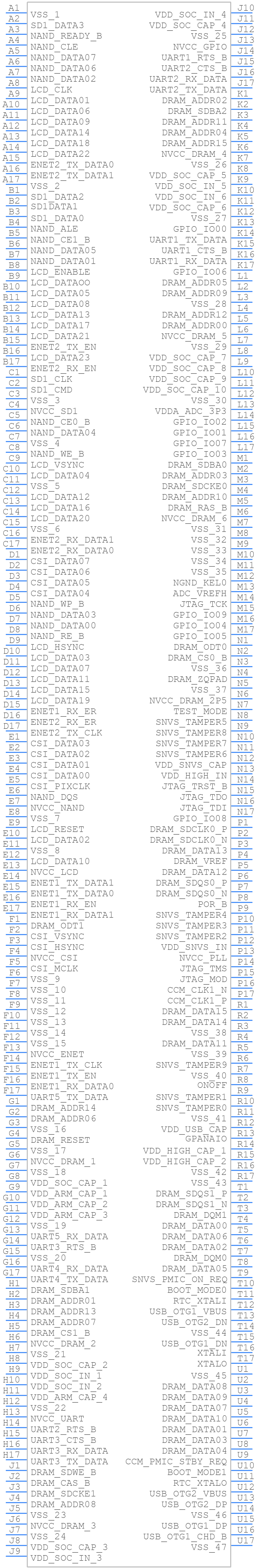 MCIMX6Y2CVM05AB