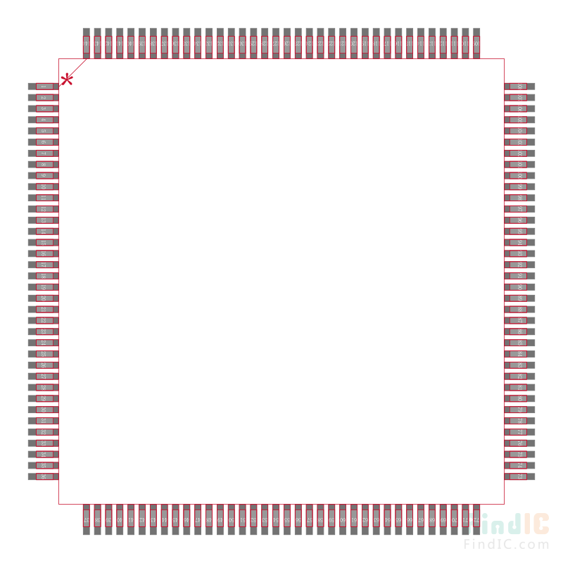 MIMXRT1021DAG5A
