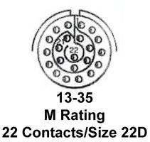 MS27467T13B35S