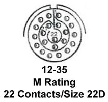 MS27473T12F35S