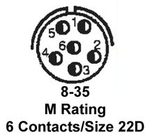 MS27484T8F35S