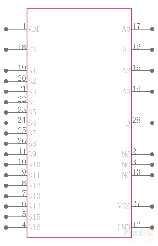 MUX36S16IPWR