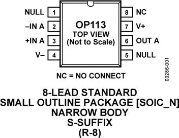 OP113