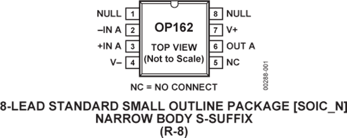 OP162