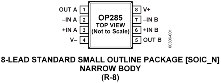 OP285