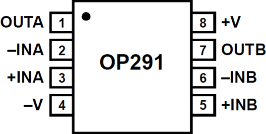 OP291
