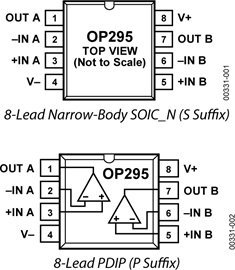 OP295
